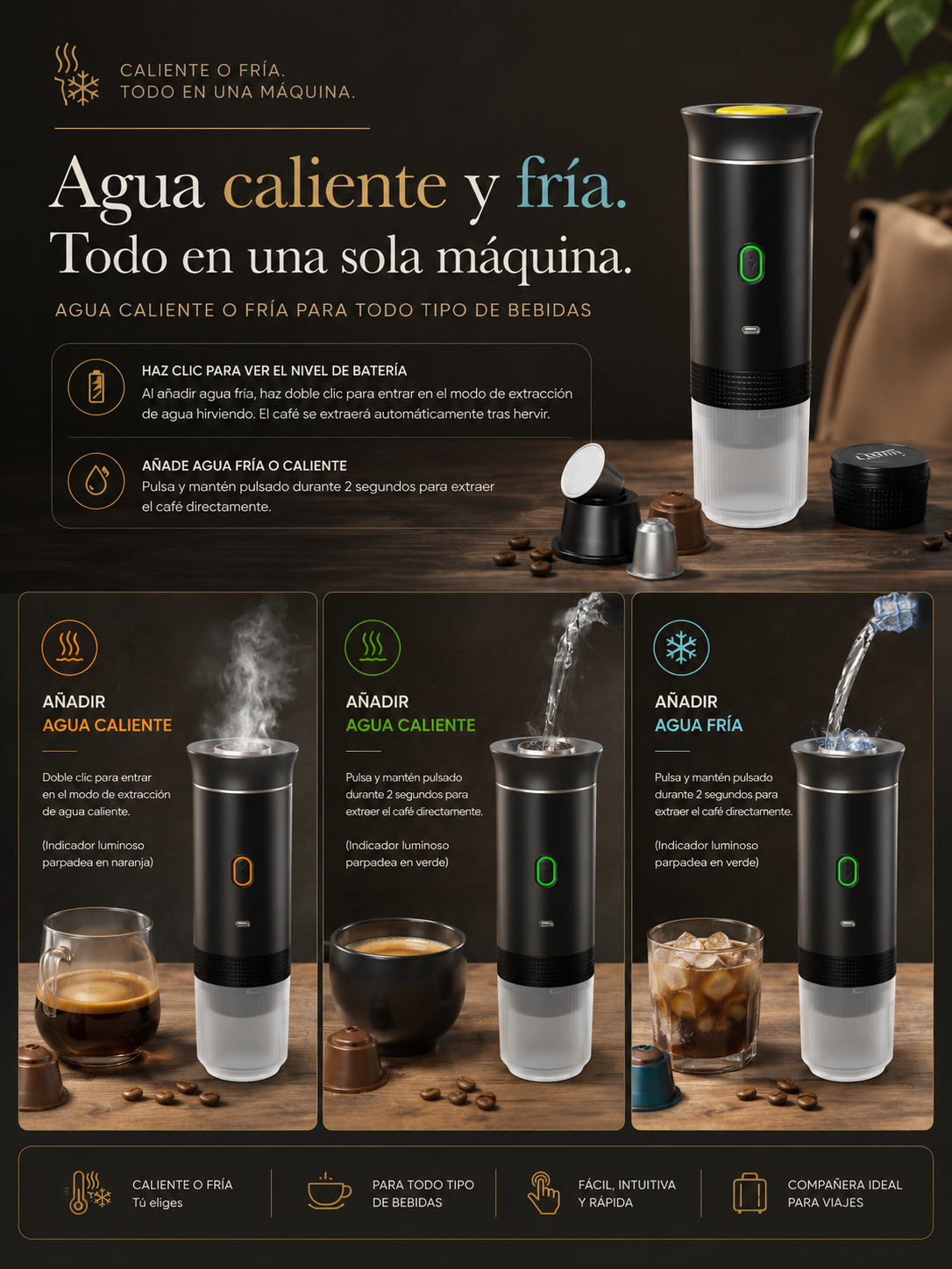 Café&Co: agua caliente y fría en una sola máquina